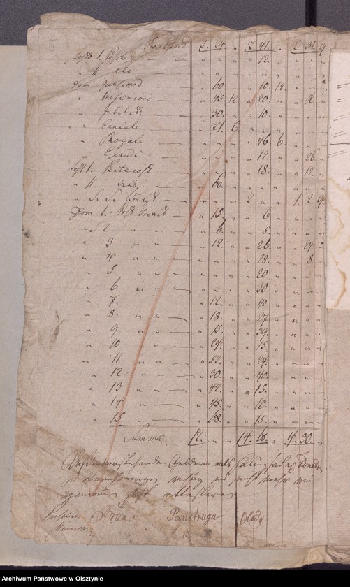 image.from.unit.number "Beläge zur 1812/1813 Jahres Kirchen Rechnung von Widminnen"