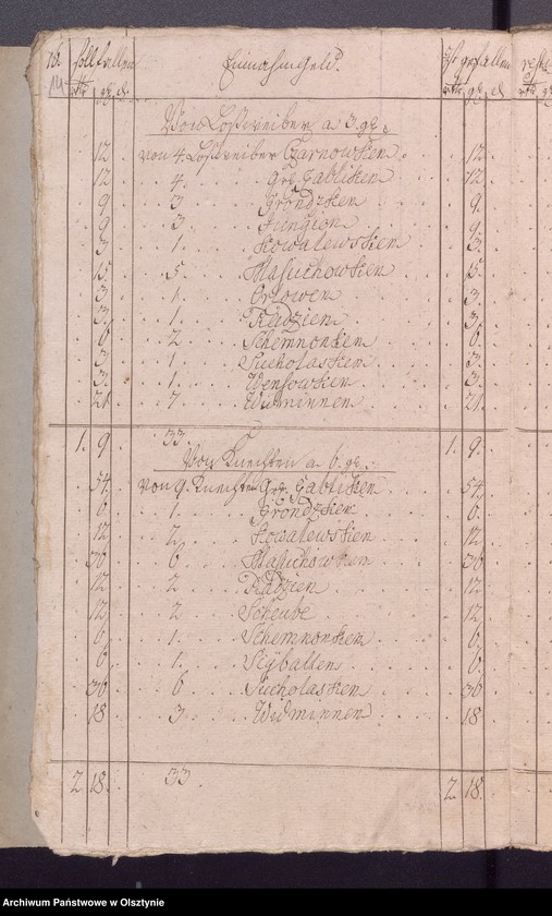 image.from.unit.number "Jahr Kirchen Rechnung der Widminschen Kirchen aller Einnahme und Ausgabe wie auch Bau-Rechnung"