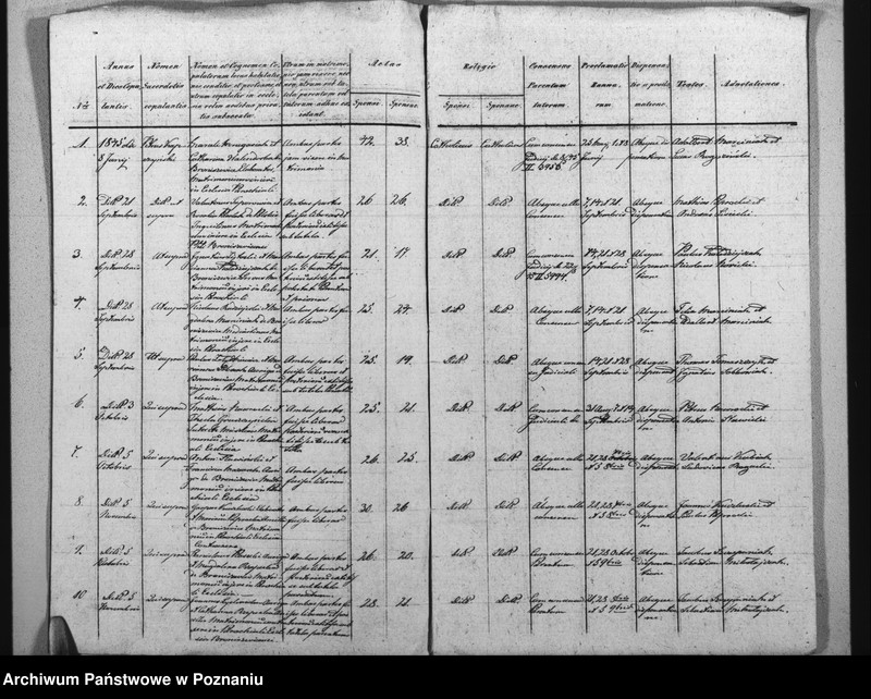 image.from.unit.number "Duplikat urodzonych, zaślubionych i zmarłych"