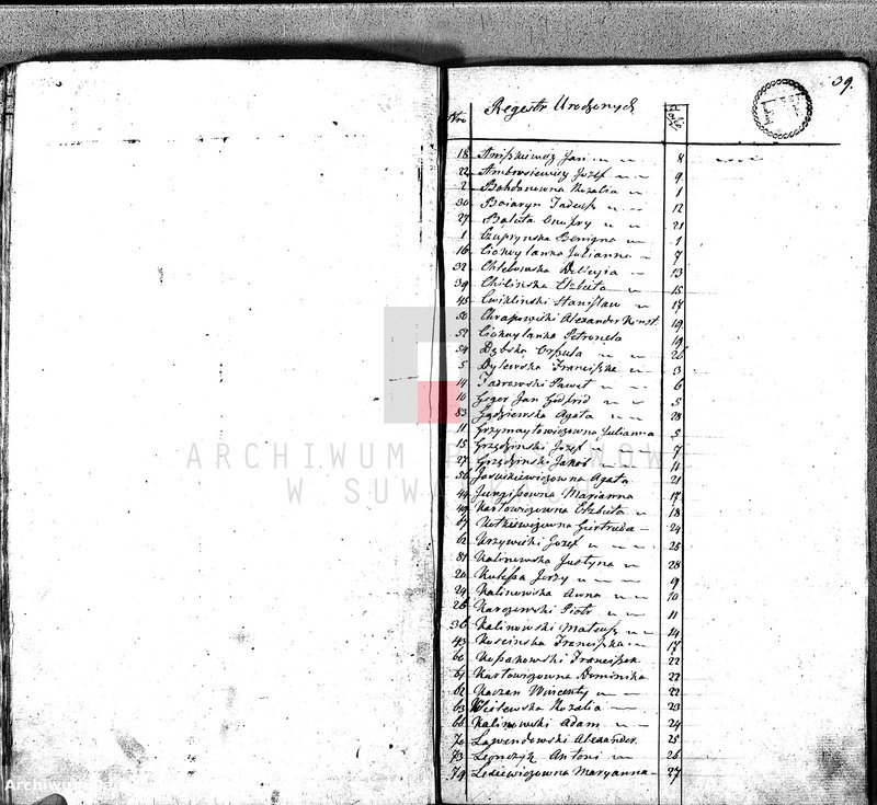image.from.unit.number "Akta Cywilne Urodzonych Gminy Krasnopolskiey Pttu Seyneńskiego Województwa Augstowskiego Roku 1817."