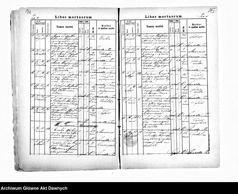 image.from.unit.number "Parafia: Obroszyn. Dekanat: Szczerzec. Kopie z ksiąg metrykalnych ur., śl., zg. dla wsi Obroszyn, Bartatów, Stawczany."