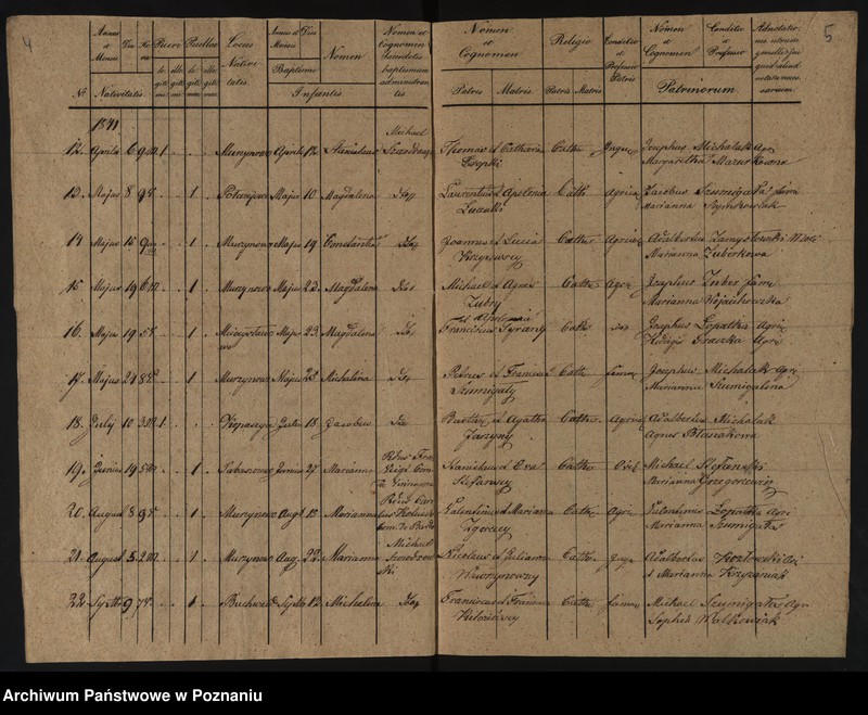 image.from.unit.number "Liber baptisatorum, copulatorum, et mortuorum"