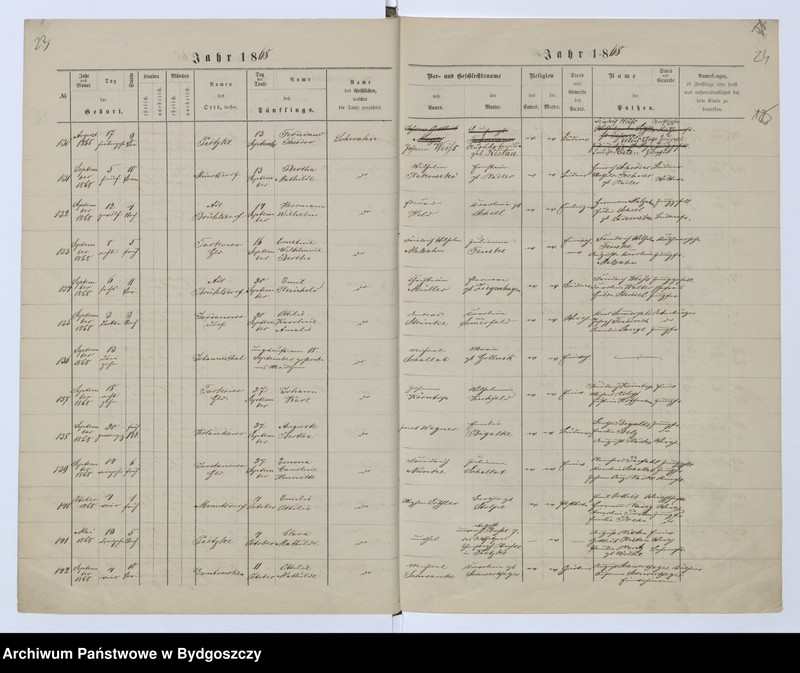image.from.unit.number "Akta urodzeń, ślubów, zgonów"