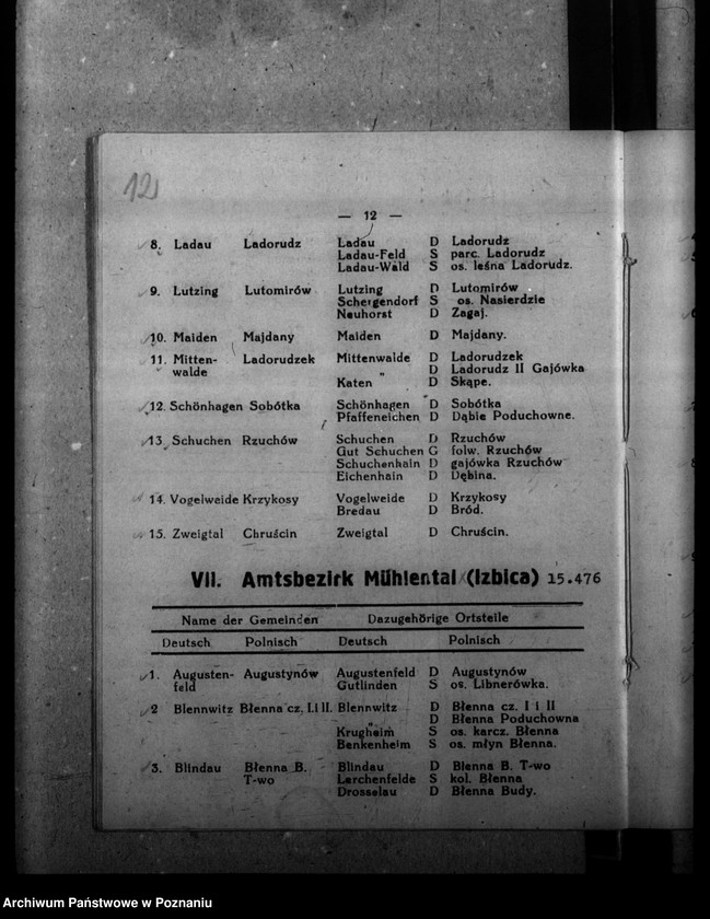 Obraz 17 z jednostki "Ortsverzeichnis des Kreises Warthbrücken"