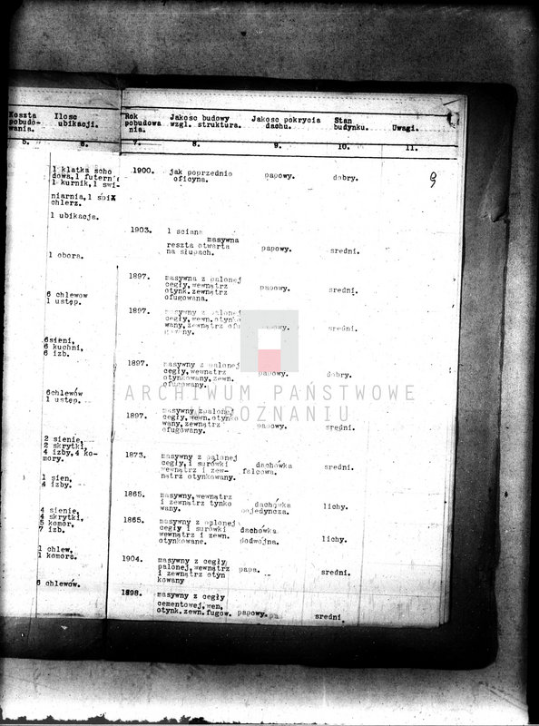 Obraz 13 z jednostki "Księga inwentaryzacyjna zabudowań na majątku państwowym Kopanina powiat wągrowiecki /opisy budynków/"