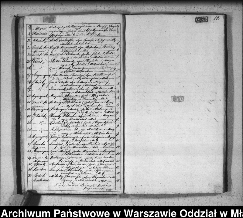 image.from.team "Akta stanu cywilnego Parafii Rzymskokatolickiej w Bogurzynie"