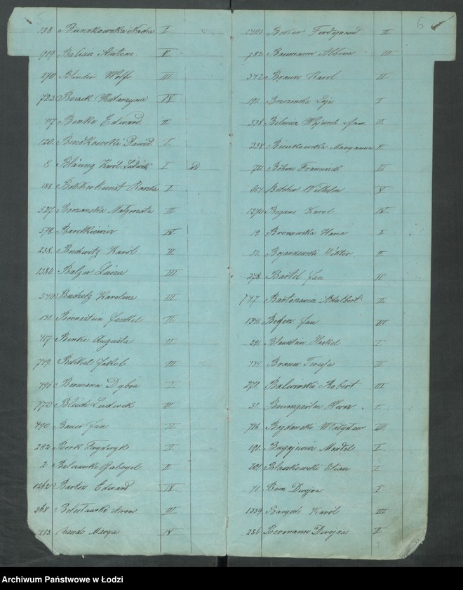 Obraz 7 z jednostki "Skorowidz [...]"