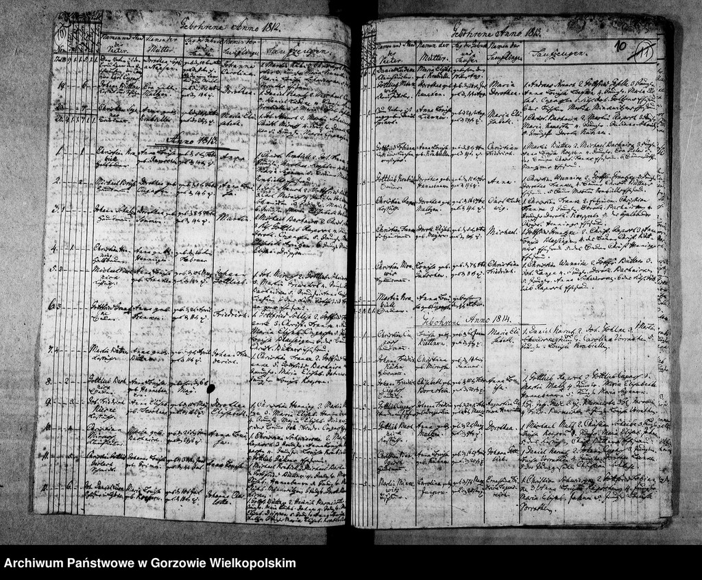 image.from.unit.number "Duplikate der Kirchenbücher von Pollychen (Stare Polichno)"