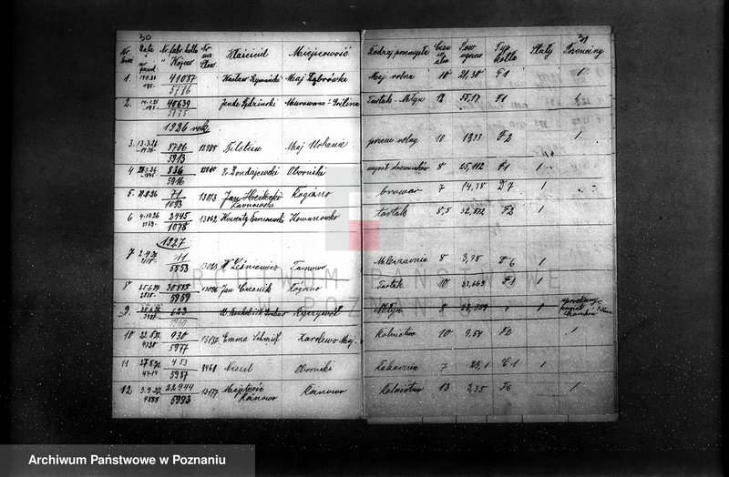 Obraz 20 z jednostki "Spis udzielonych pozwoleń kotłowych powiat mogileński"