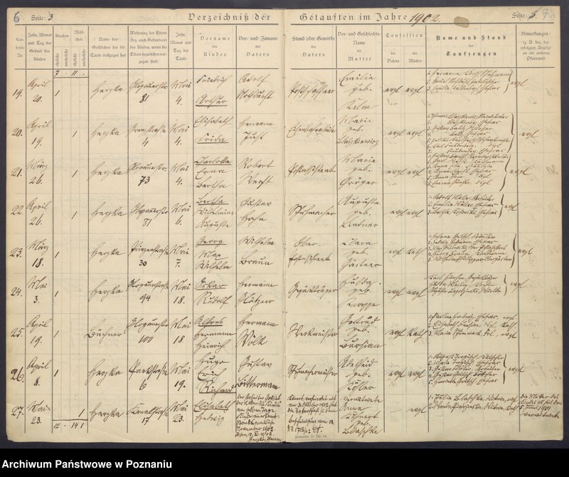 Obraz 6 z jednostki "Verzeichnis der Getauften"