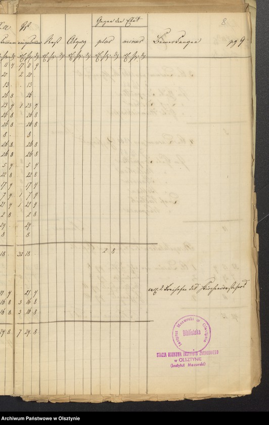 image.from.unit.number "Kirchen Rechnung der Sorquittenschen Kirche aller Einnahme und Ausgabe"