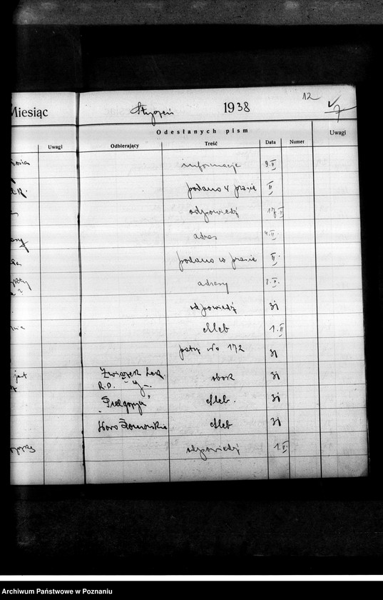 Obraz 16 z jednostki "Rejestr nadchodzących i wysyłanych pism przez Stronnictwo Narodowe i Obóz Wszechpolski"