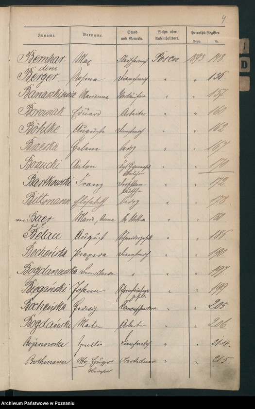 Obraz 7 z jednostki "Spis alfabetyczny małżeństw"