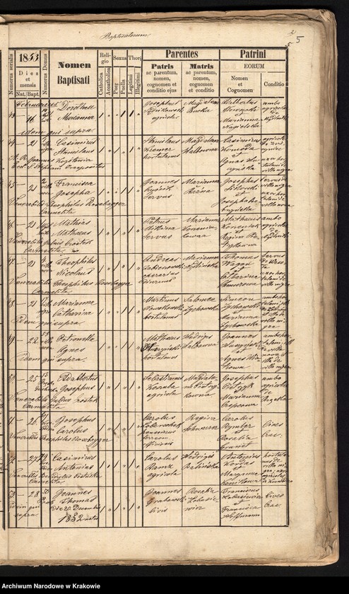 Obraz 8 z jednostki "[Akta urodzeń]"