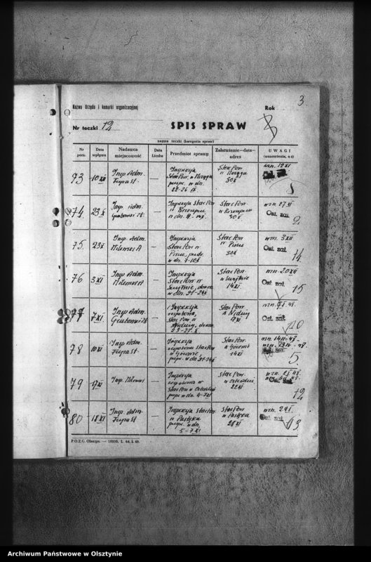 image.from.unit.number "Protokoły i zarządzenia polustracyjne insp. Zespoł"