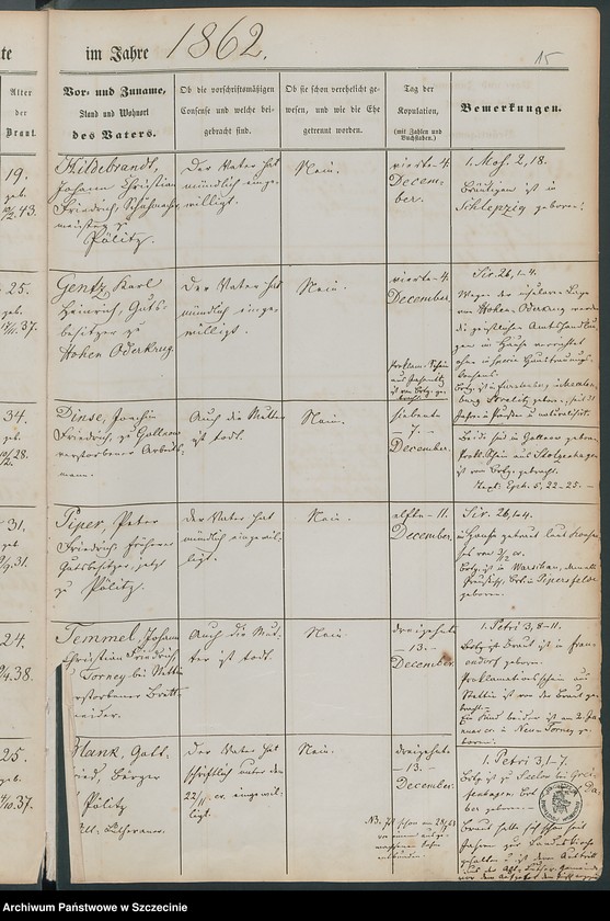 image.from.unit.number "Trauregister. Pöelitz (Police, szcz.)."