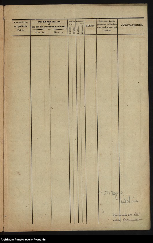 image.from.unit.number "Duplicatus ex libris mortuorum"