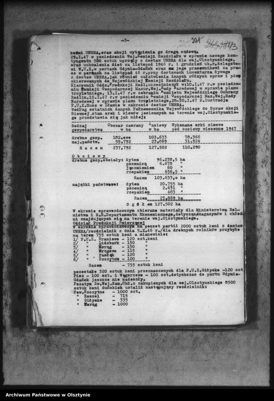 image.from.unit.number "Sprawozdania Wydz. Rolnictwa i Reform Rolnych"