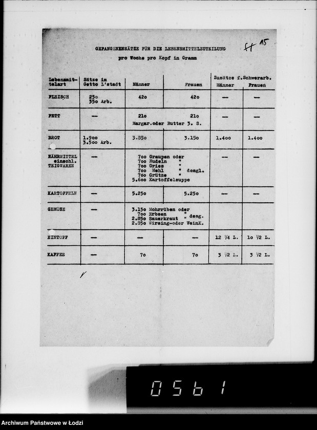Obraz 19 z jednostki "Lebensmittel-Zuteilungssätze für die Juden-Versorgung"
