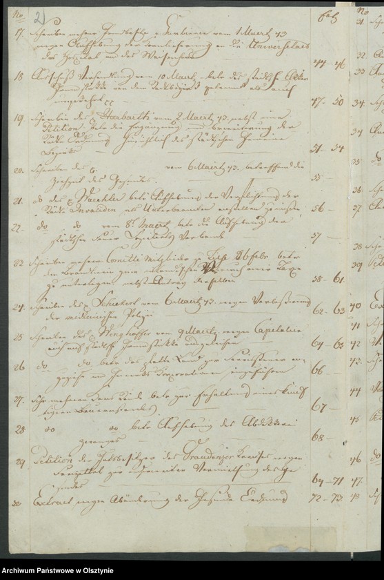 image.from.unit.number "Acta des 8ten Provinzial-Landtages der Stände Königreichs Preussen.Die Angelegenheiten des Innern"