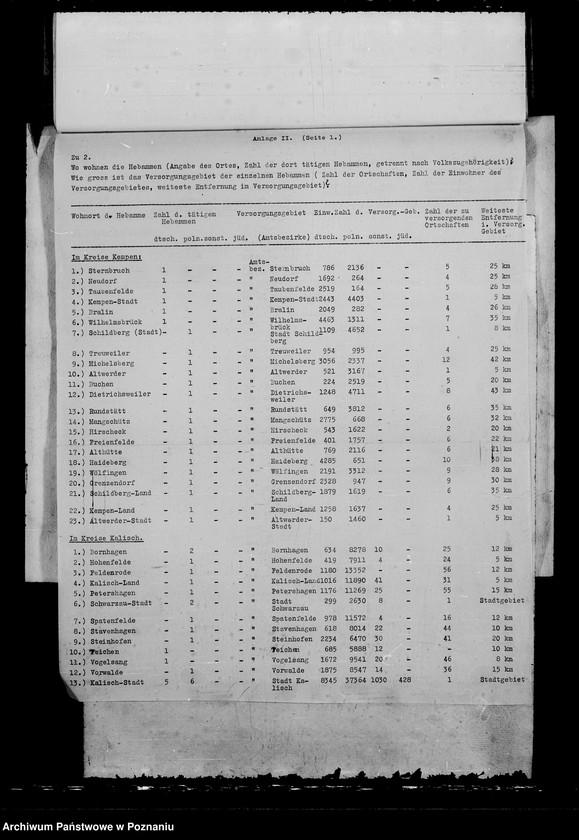 Obraz 19 z jednostki "Gesundheitliche Betreuung der Zivilbevölkerung"