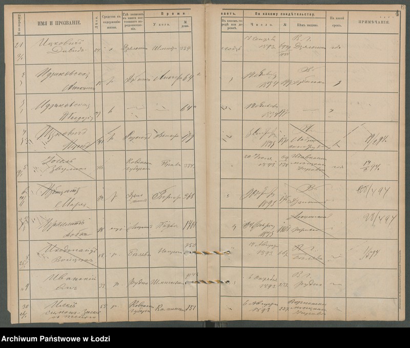 Obraz 6 z jednostki "[Księga ludności niestałej m. Łodzi lit. I]"