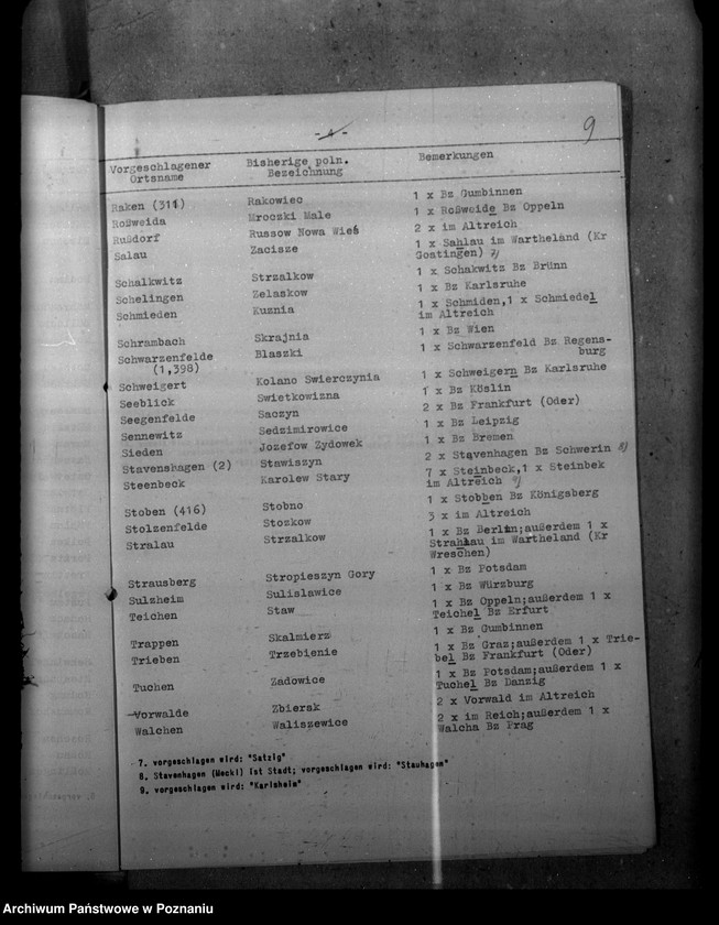 Obraz 13 z jednostki "Ortsnamenänderung Kreis Kalisch - Kalisz"