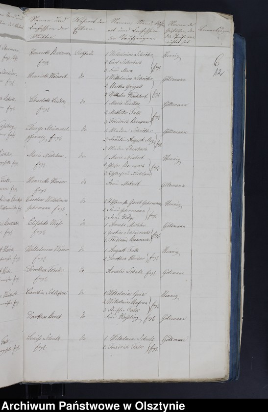 image.from.unit.number "Duplikate der Kirchenbücher der Kirche zu Liebstadt Getauften-, Getrauten- und Gestorbenen-Verzeichniss"