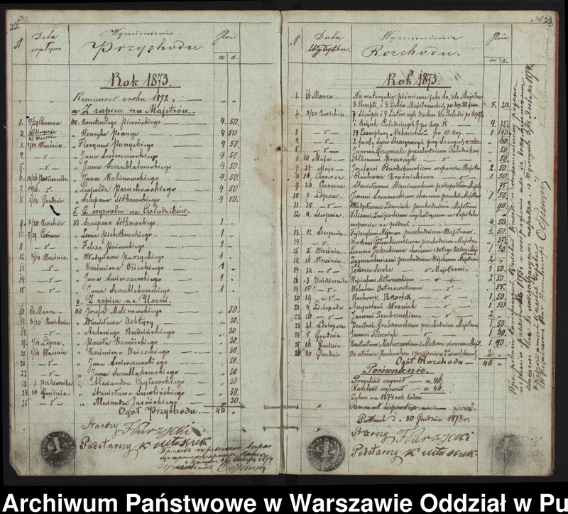 image.from.unit.number "Książka Przychodu i Rozchodu Funduszów Zgromadzenia Szewskiego w Pułtusku od roku 1862"