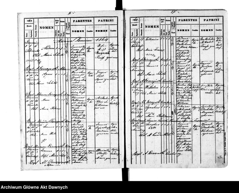 image.from.unit.number "Parafia: Feliciental. Dekanat: Stryj. Księga metrykalna urodzeń dla całej parafii. Tom II."