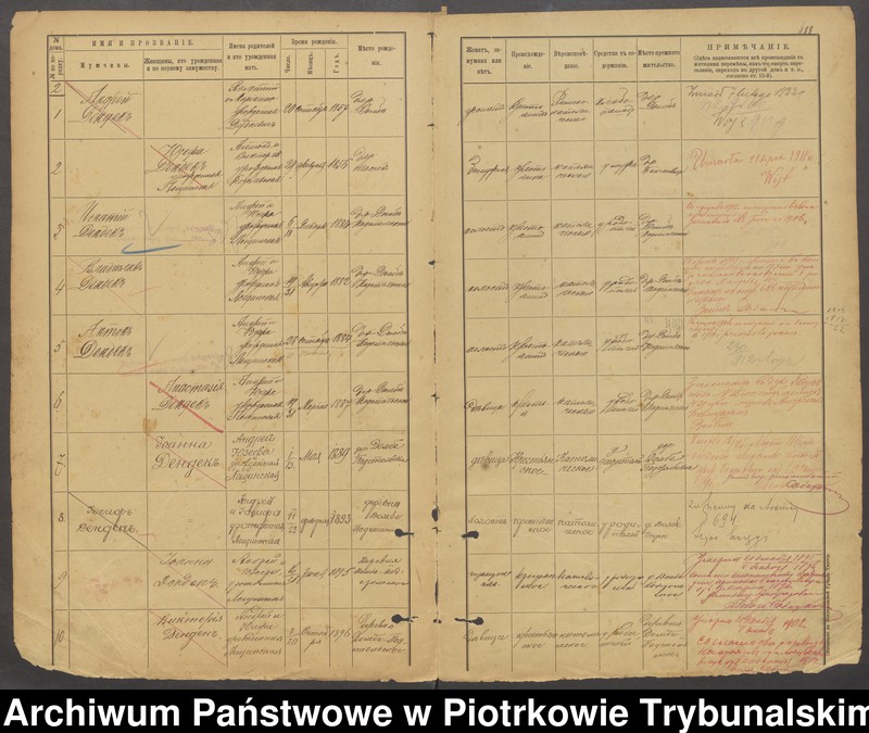 Obraz 6 z jednostki "[Księga ludności stałej gminy Ręczno wsi: Dąbie Podstolskie]"