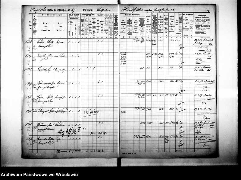 image.from.unit.number "Personalienverzeichnisse"