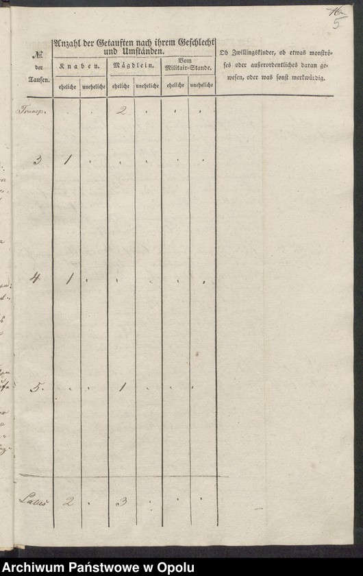 image.from.unit.number "Duplikate der Kirchen-Matrikel von Leipe und Maerzdorf 1837-1858 [parafia rzymskokatolicka w Lipowej z kościołem filialnym w Żelaznej]"