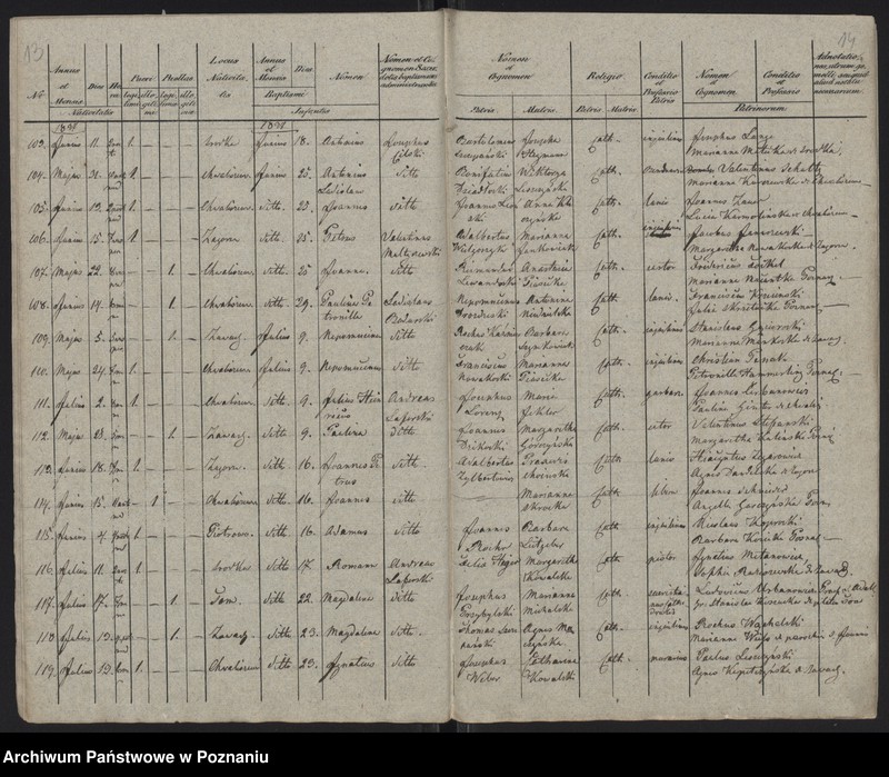 Obraz 9 z jednostki "Księga urodzeń"