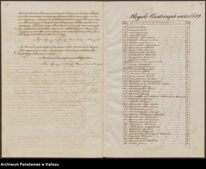 image.from.unit.number "Duplikat akt urodzenia, zejścia i zaślubienia"