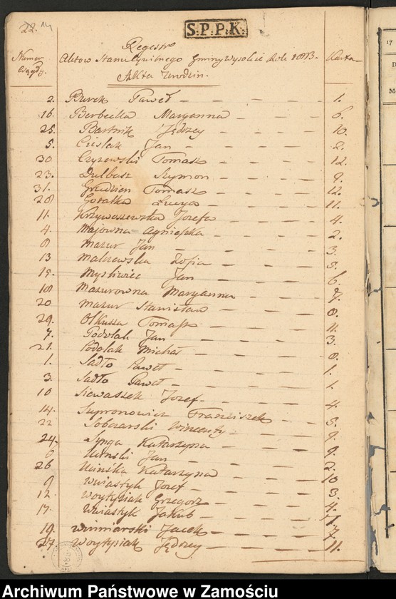 image.from.unit.number "Księga urodzeń"