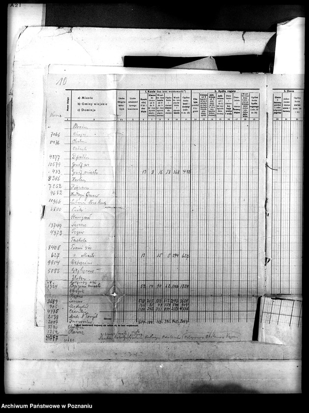 image.from.unit.number "Statystyka inwentarza żywego"