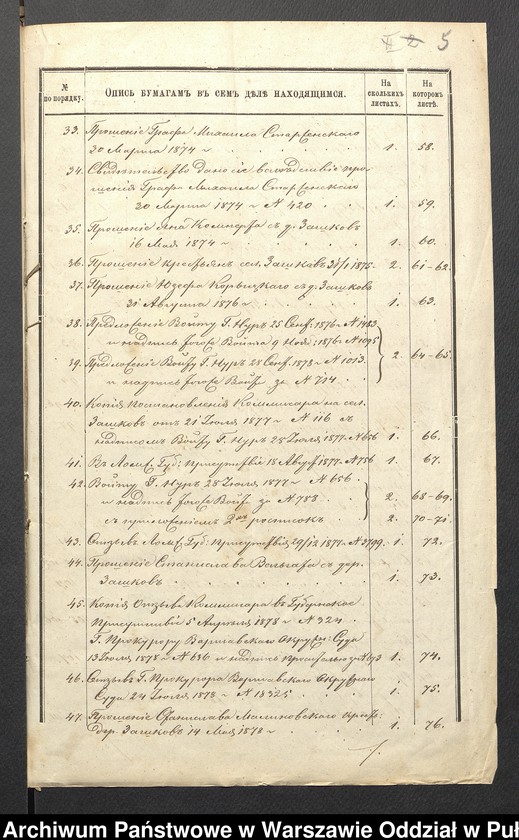 image.from.unit.number "O urządzaniu chłopów wsi Zaszków wchodzących w skład własności poduchowej Jasienica, gm. Nur"