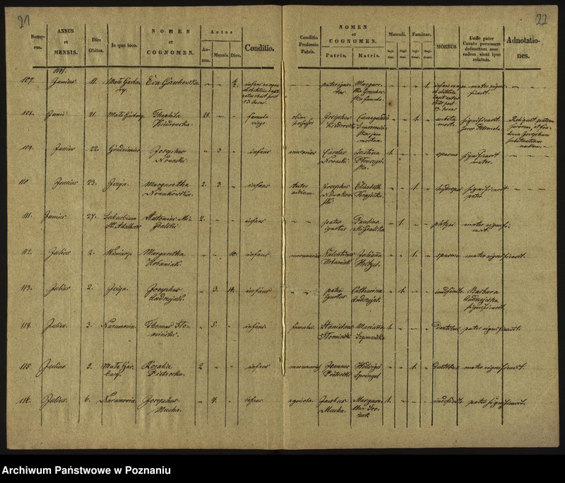 image.from.unit.number "Księga zgonów"