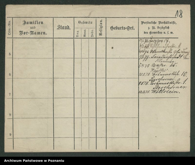 Obraz 20 z jednostki "Zielinski (samotne kobiety)"