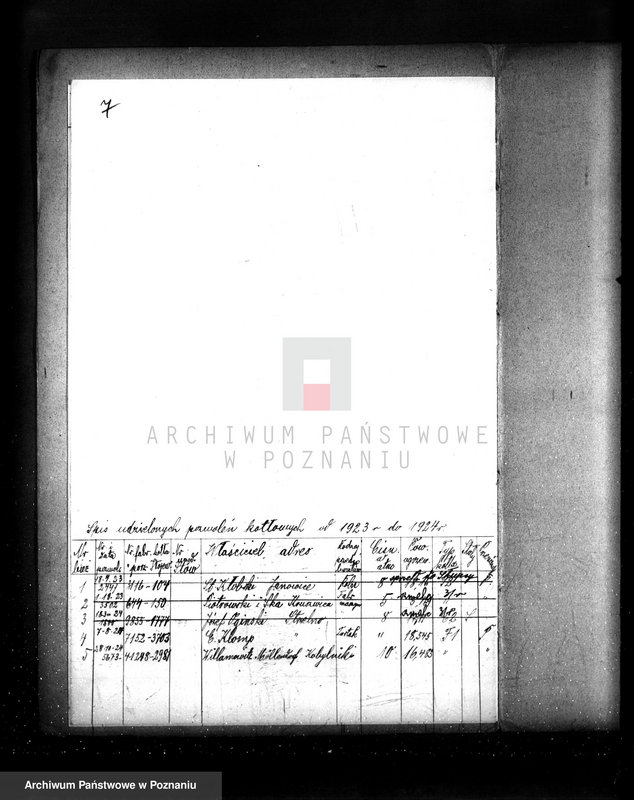 Obraz 11 z jednostki "Spis udzielonych pozwoleń kotłowych pow. nowotomyski"