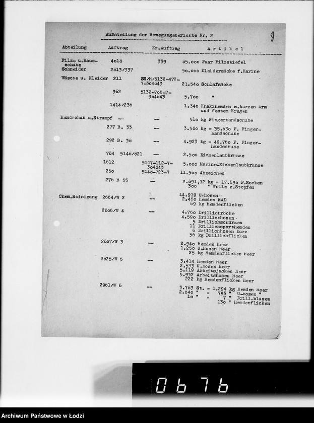 Obraz 13 z jednostki "Bewegungsberichte [Z realizacji zamówień wojskowych]"