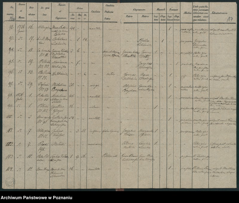 Obraz 11 z jednostki "Księga zgonów"