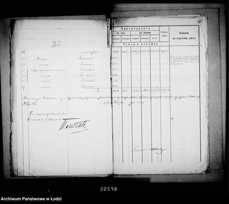 Obraz 17 z jednostki "Ob otpuske soderžanija činovnikam i služiteljam magistrata"