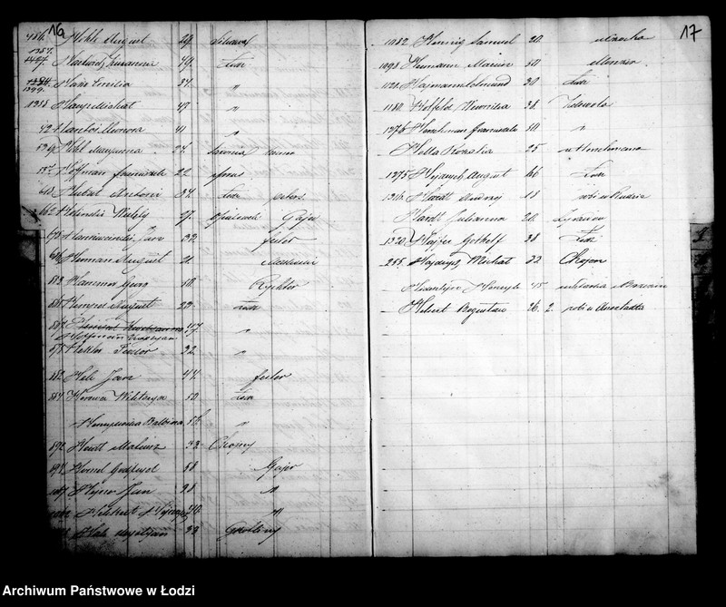 Obraz 16 z jednostki "Kontrolla wyrobników obojej płci w mieście Łodzi zamieszkałych w roku 1859 założona"