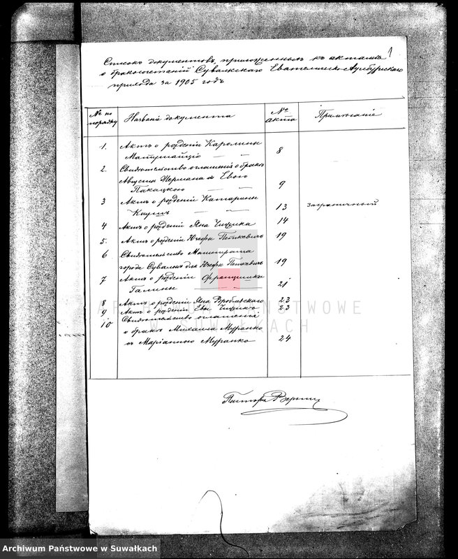 image.from.unit.number "Dokumenty priłagajušije k aktam o brakosočetanii Suvalkskago Evangeličesko-Augsburgskago Prichoda za 1905 god"
