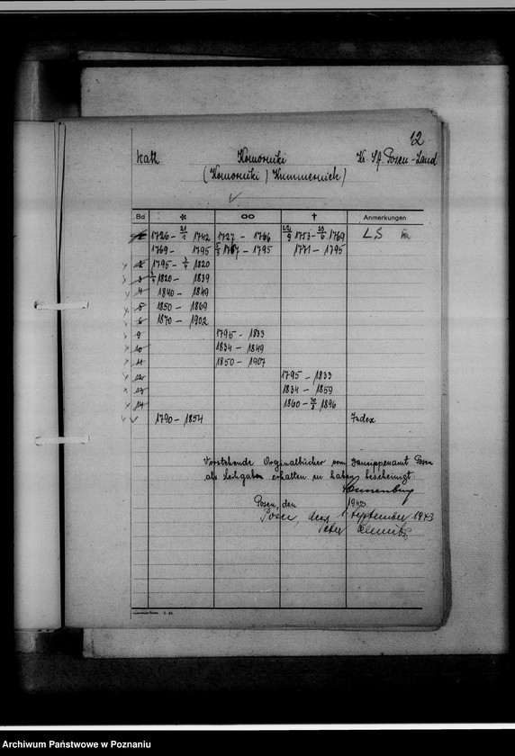Obraz 16 z jednostki "Bücherverzeichnis, Kreissippenamt Posen-Land [powiat Poznań-wieś]"