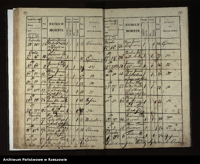 image.from.unit.number "Księga zgonów dla miejscowości Rozdziele"