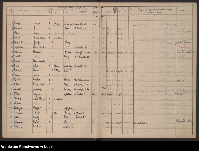 Obraz 17 z jednostki "Księga kontroli ruchu ludności (rejestr osób przybywających do gminy) Łódź, komisariat XIII, nr 1-1997, nr 1-1575, nr 1-779"