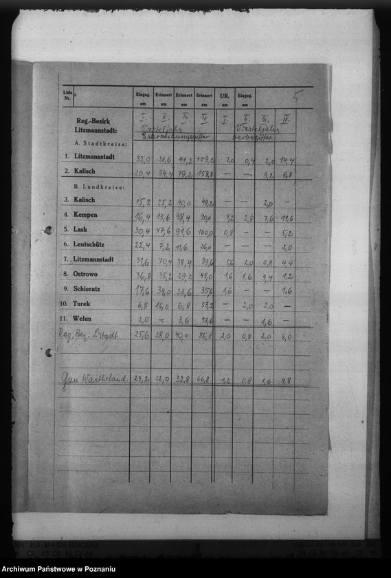 Obraz 9 z jednostki "Diphterie - Reichsgau wartheland"